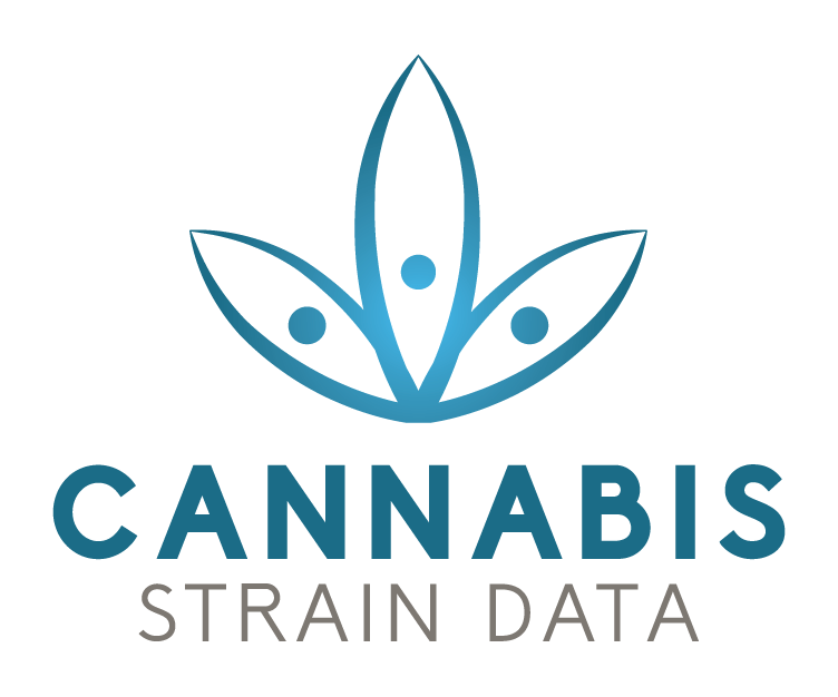 Cannabis Strain Data
